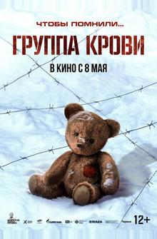 Группа крови Группа крови