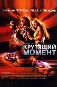 Крутящий момент Крутящий момент